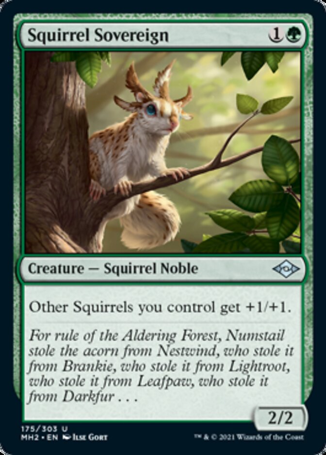 Squirrel Sovereign [Modern Horizons 2] | Fandemonia Ltd