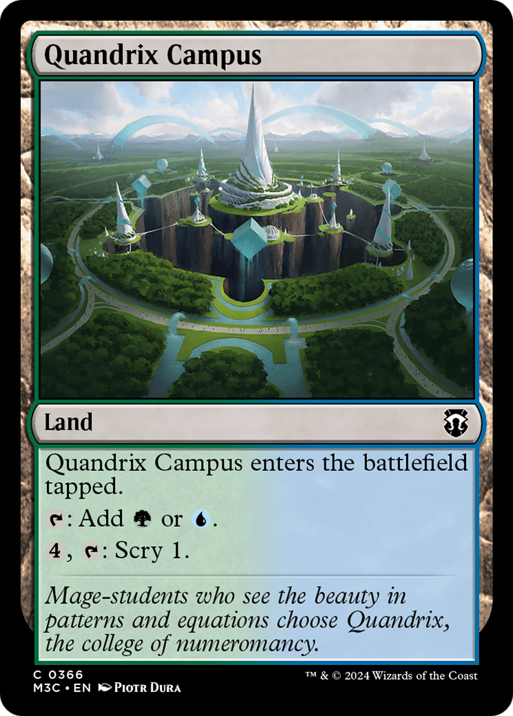 Quandrix Campus (Ripple Foil) [Modern Horizons 3 Commander] | Fandemonia Ltd