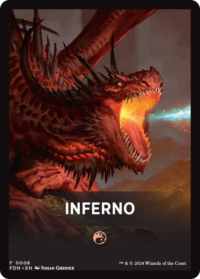 Inferno Theme Card [Foundations Tokens] | Fandemonia Ltd