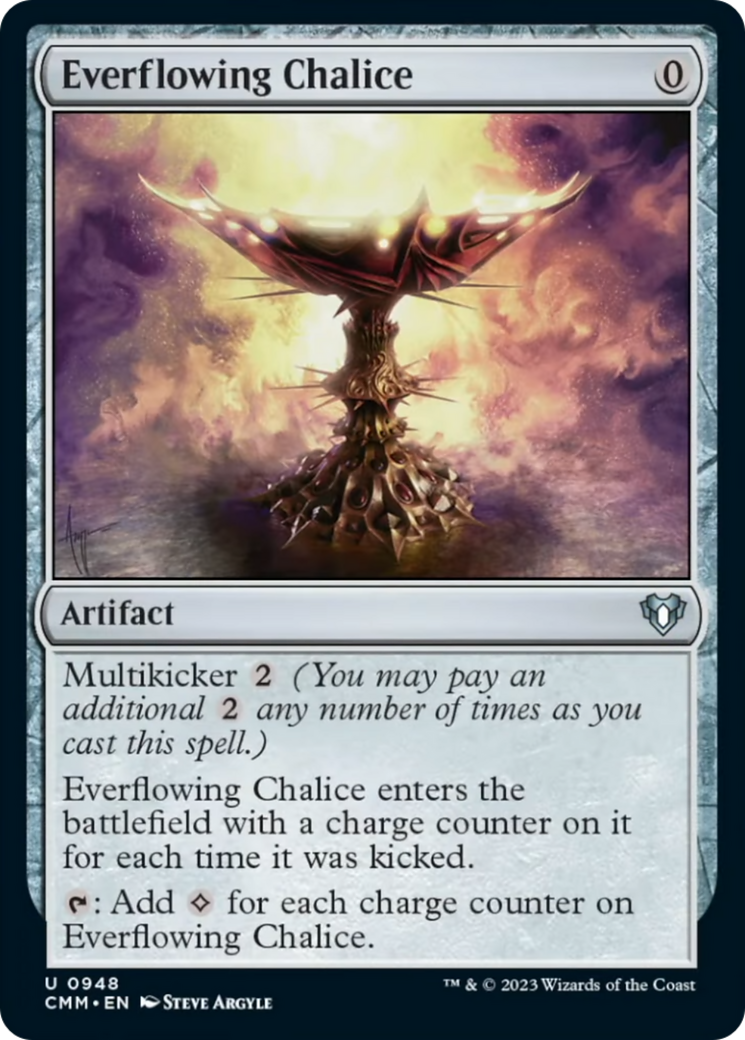 Everflowing Chalice [Commander Masters] | Fandemonia Ltd