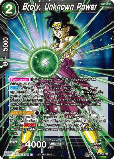 Broly, Unknown Power (P-350) [Tournament Promotion Cards] | Fandemonia Ltd