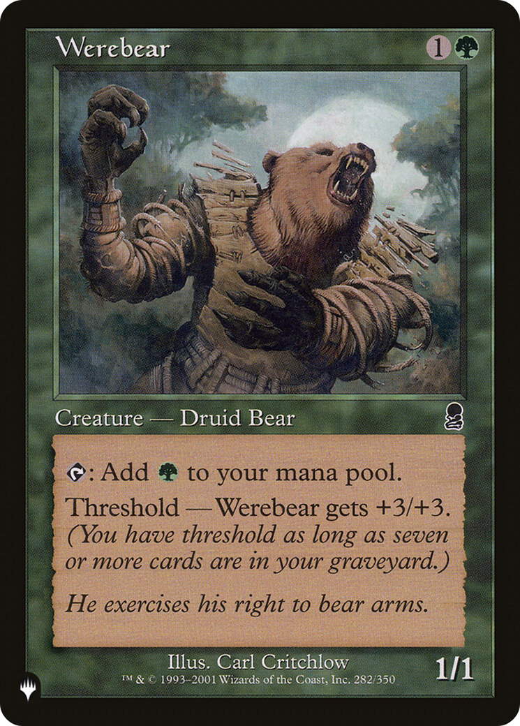 Werebear [The List] | Fandemonia Ltd