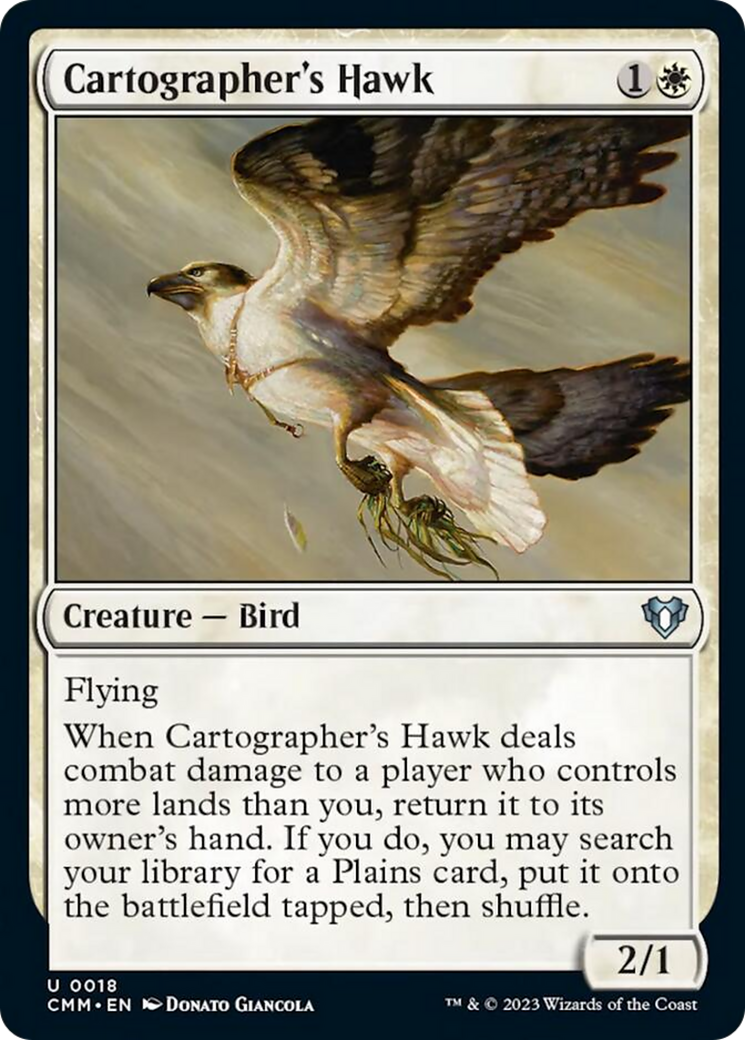 Cartographer's Hawk [Commander Masters] | Fandemonia Ltd