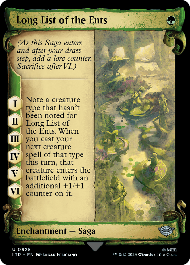 Long List of the Ents [The Lord of the Rings: Tales of Middle-Earth Showcase Scrolls] | Fandemonia Ltd