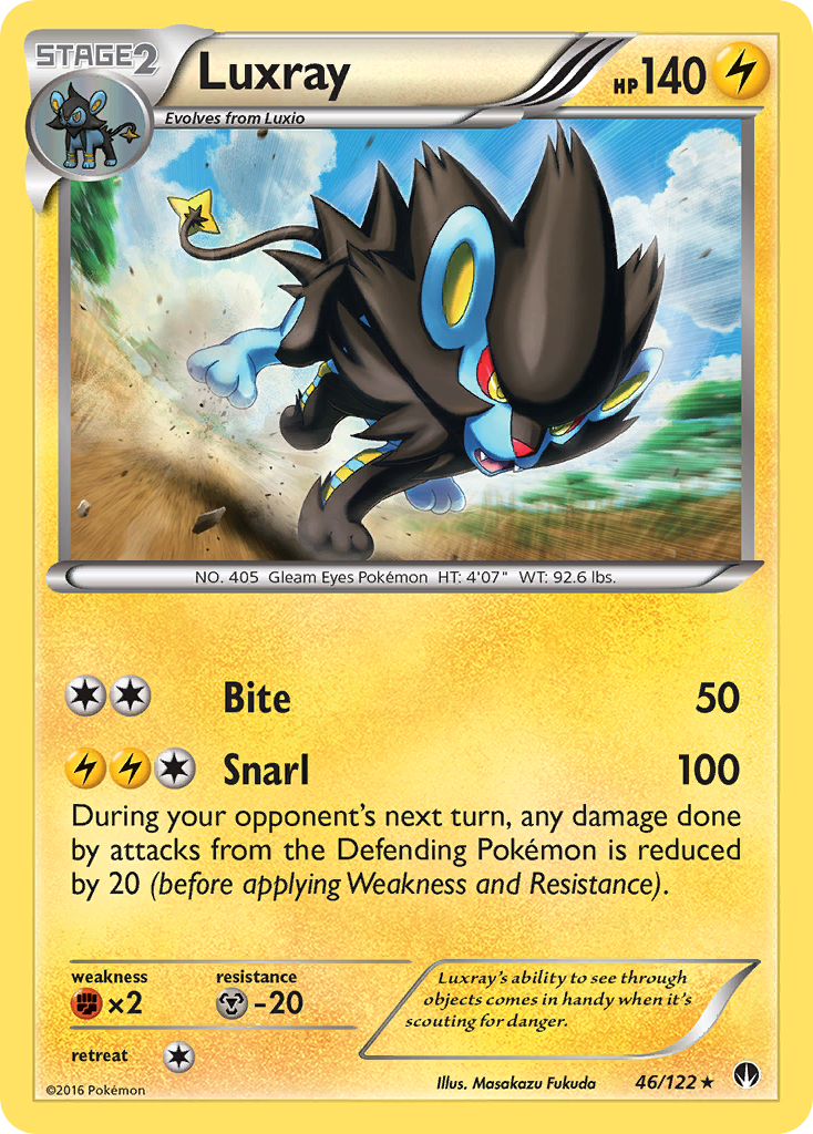 Luxray (46/122) [XY: BREAKpoint] | Fandemonia Ltd