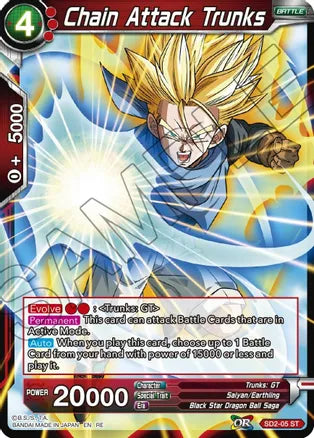 Chain Attack Trunks [SD2-05] | Fandemonia Ltd