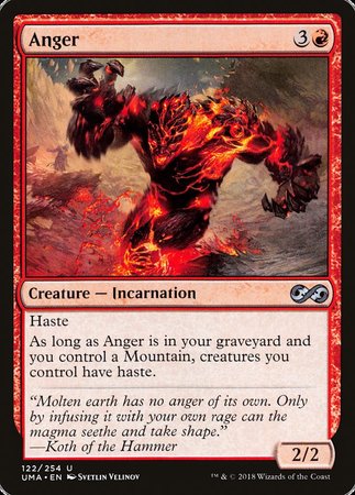 Anger [Ultimate Masters] | Fandemonia Ltd